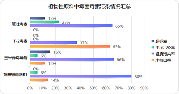 中国养猪网