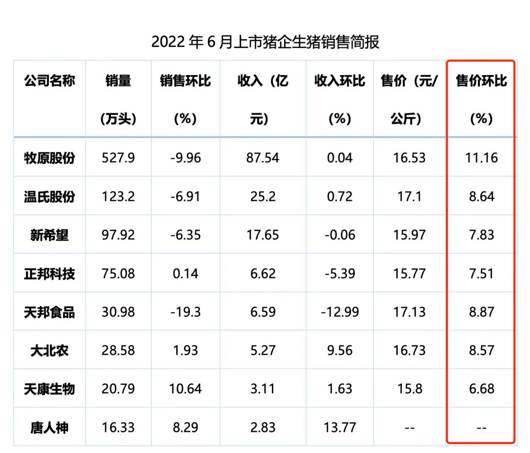 中国养猪网