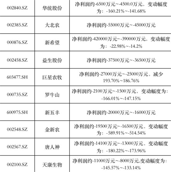 中国养猪网
