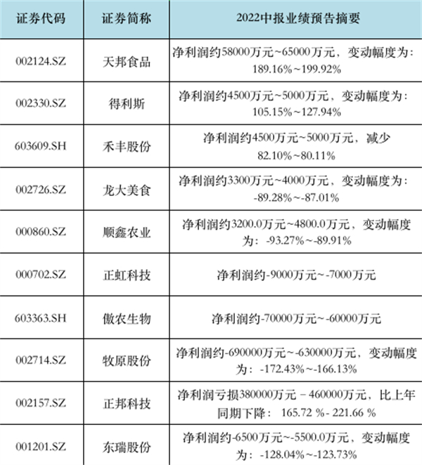 中国养猪网