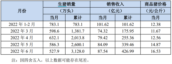中国养猪网