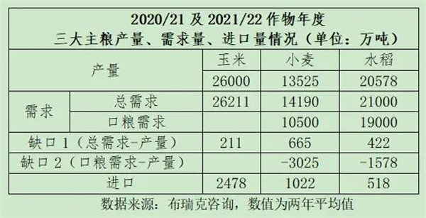 中国养猪网