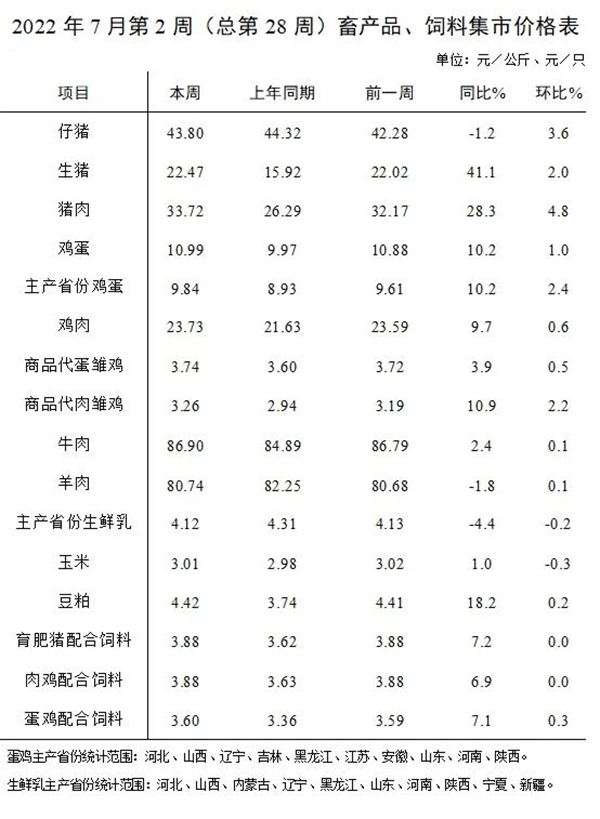 中国养猪网