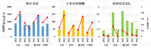 中国养猪网