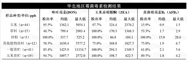 中国养猪网