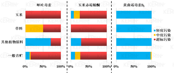 中国养猪网