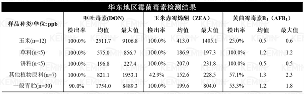 中国养猪网