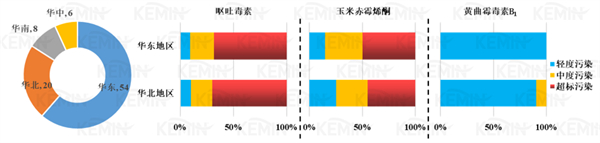 中国养猪网