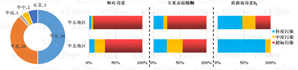 中国养猪网