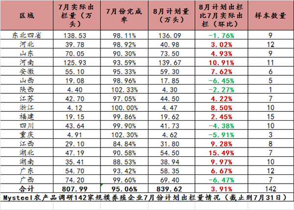 中国养猪网