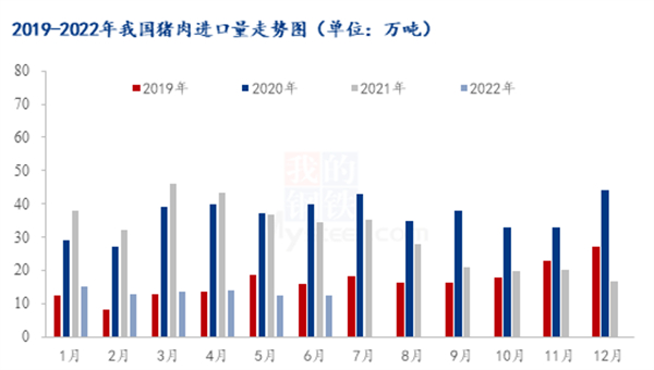 中国养猪网