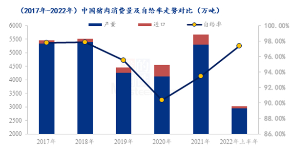 中国养猪网