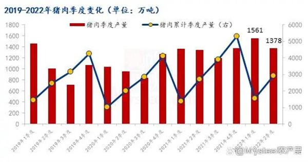 中国养猪网