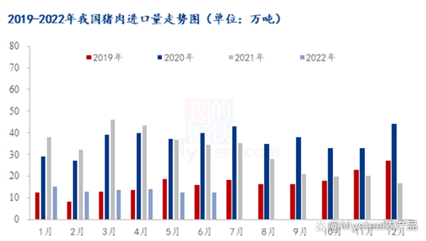中国养猪网