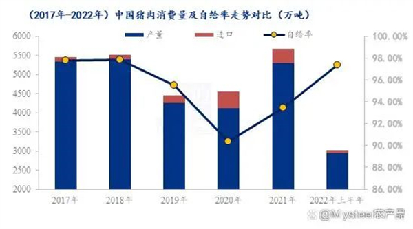 中国养猪网