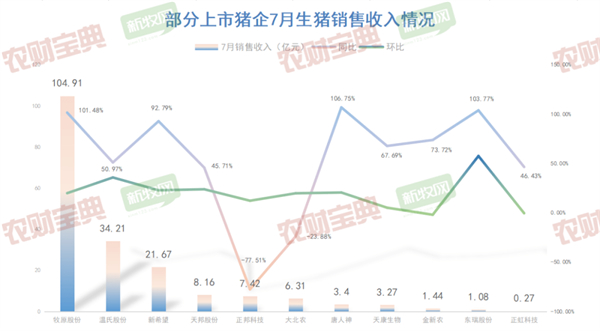 中国养猪网