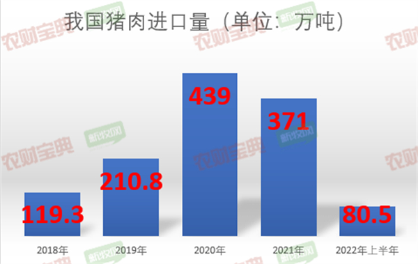 中国养猪网