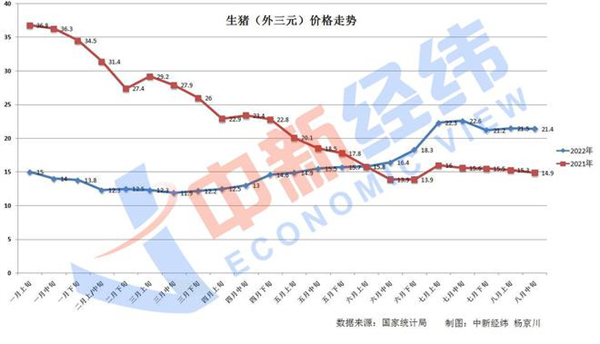 中国养猪网