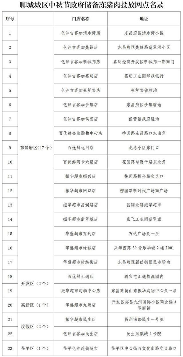 中国养猪网