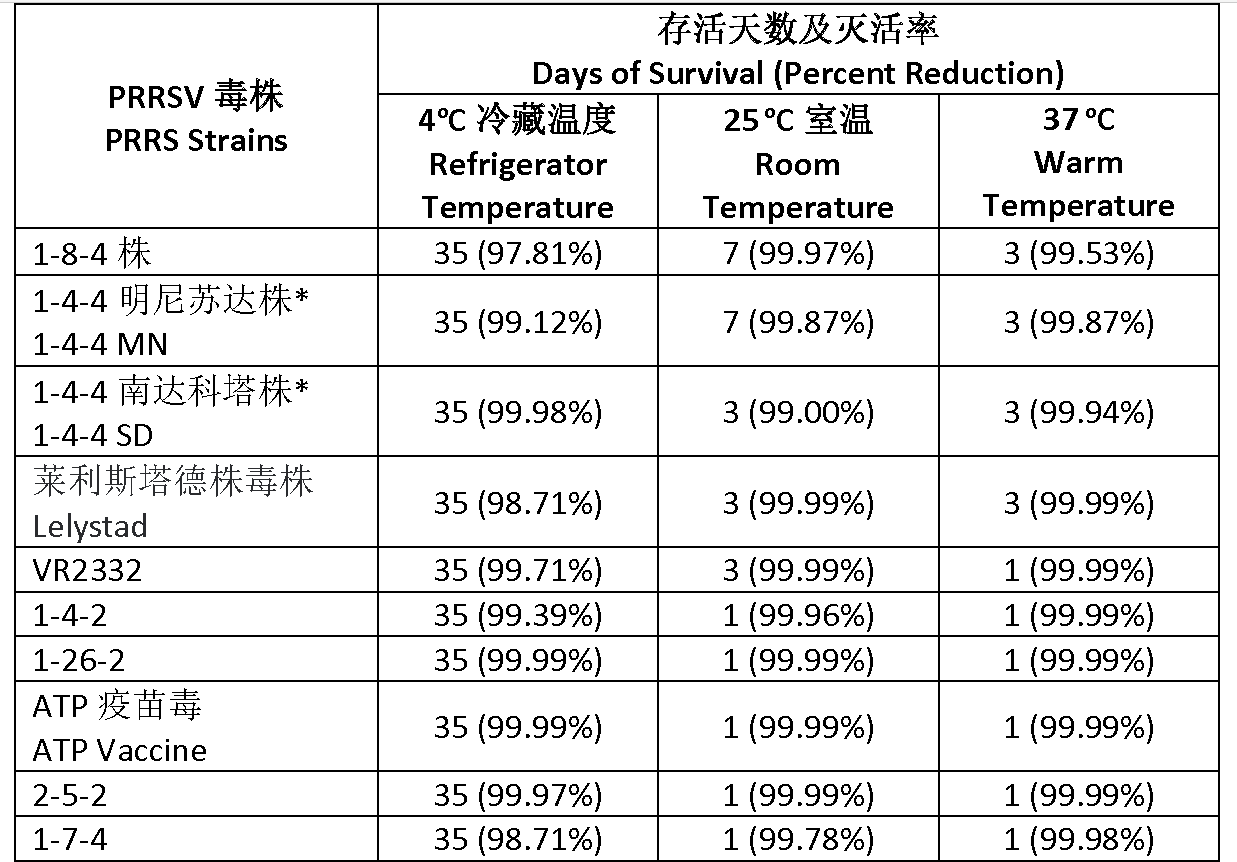 中国养猪网