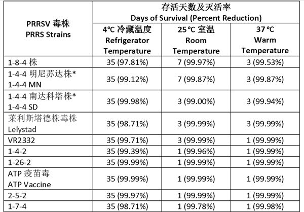 中国养猪网