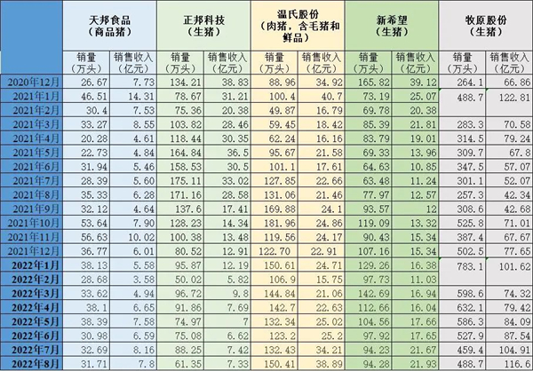 中国养猪网