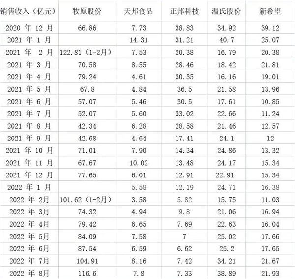 中国养猪网