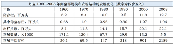 中国养猪网