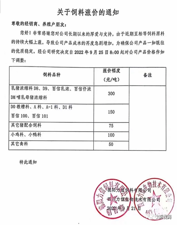 中国养猪网