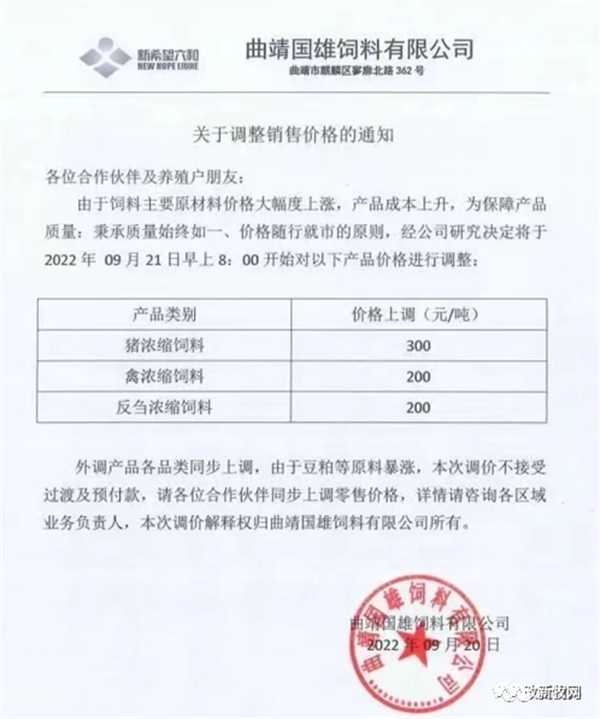 中国养猪网
