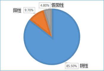 中国养猪网