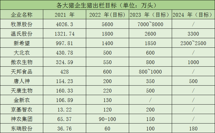中国养猪网