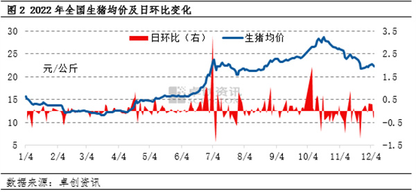 中国养猪网