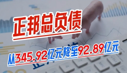 正邦总负债从345.92亿元降至92.89亿元！