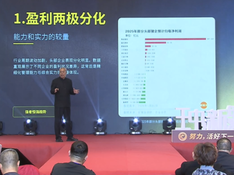 养猪行业盈利两极分化！同行不同利！史上最明显！