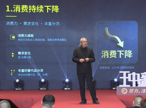 养猪业局势：消费持续下降！行业需接受低需求现实！