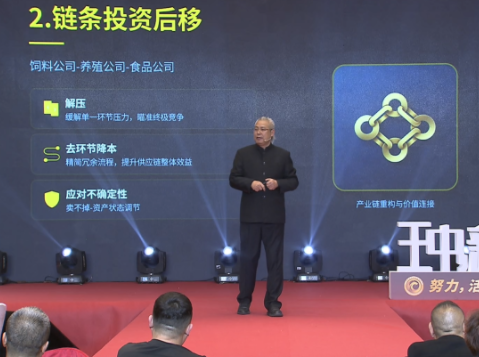 养猪行业局势二：链条投资后移！产业链一体化或成巨头标配！