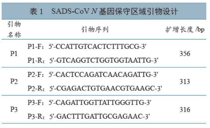 技术支撑 | 猪急性腹泻综合征病毒RT-PCR检测方法的建立及应用