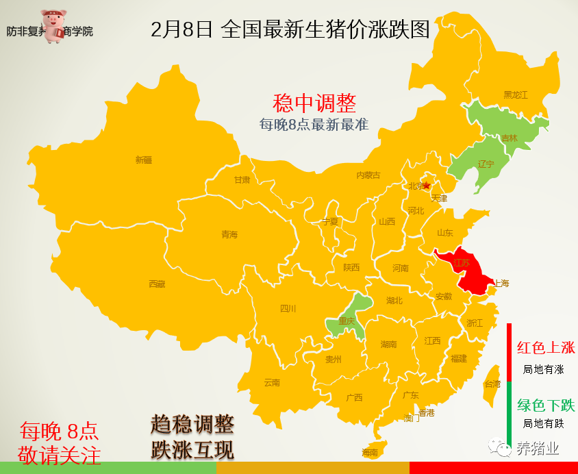 2月8日全国最新生猪价格：稳中调整