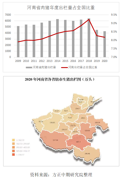 近期多地爆发非瘟，听听走访的兽药商、养殖户们反映的情况