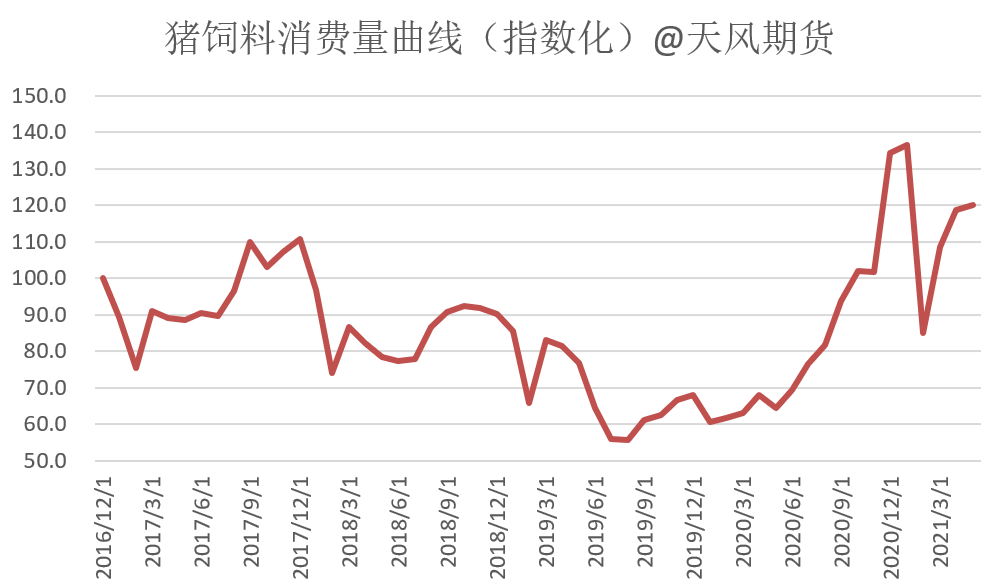 中国养猪网