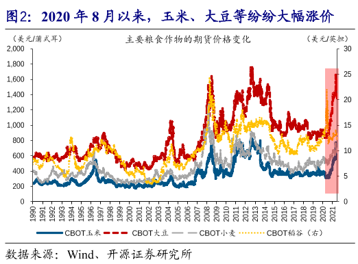 中国养猪网