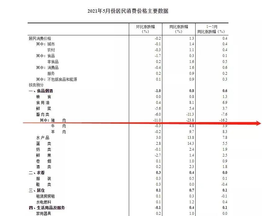 中国养猪网