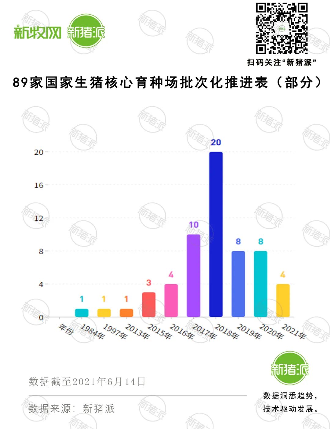 中国养猪网