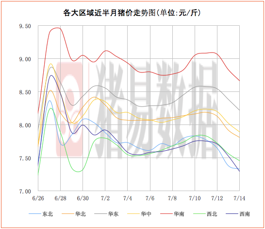 中国养猪网