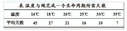 中国养猪网
