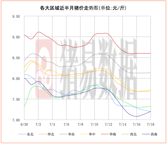 中国养猪网