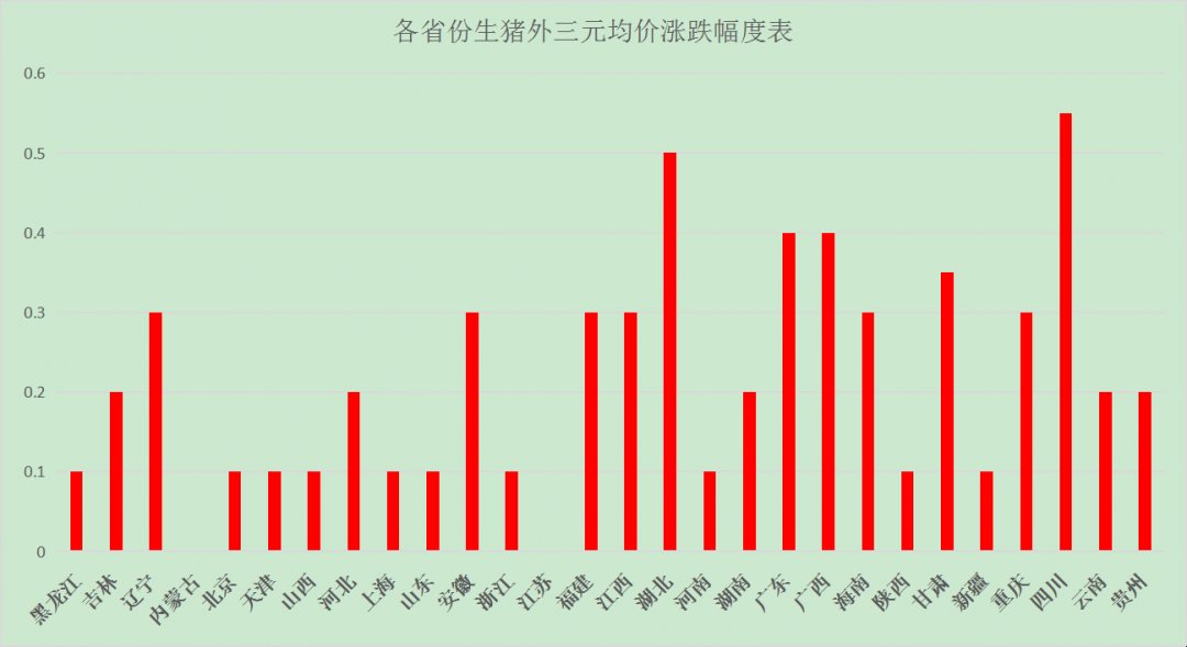 中国养猪网