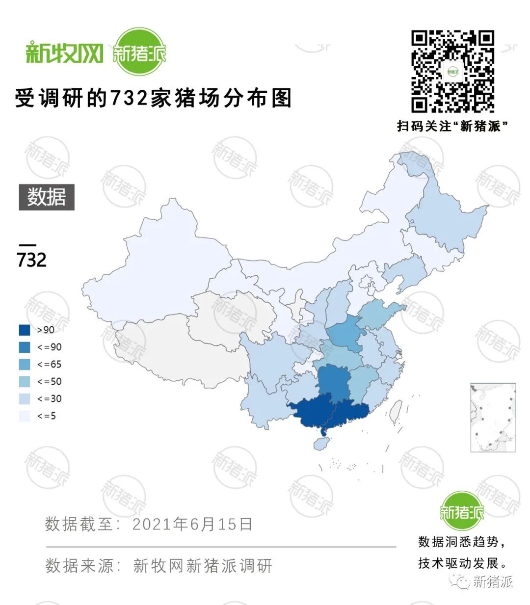 全国732家猪场调研发现，57%的猪场开展批次化后都遇到这个问题